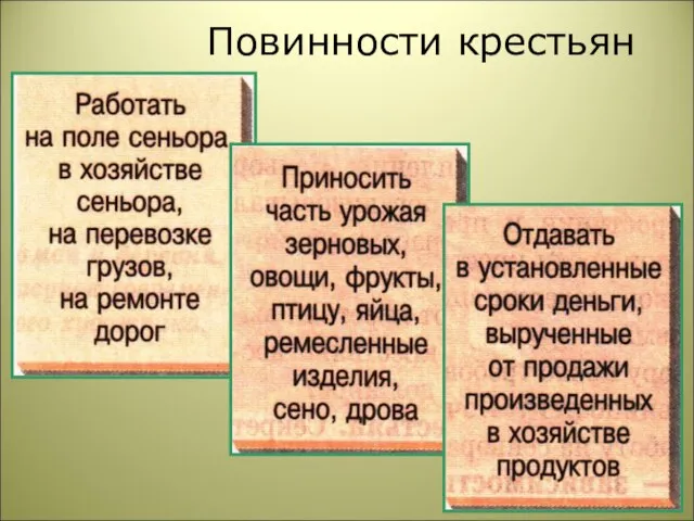 Повинности крестьян