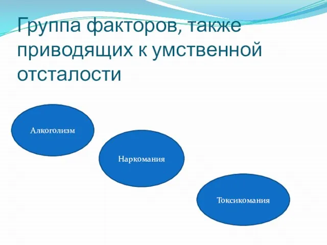 Группа факторов, также приводящих к умственной отсталости Алкоголизм Наркомания Токсикомания