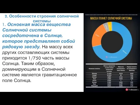 2. Особенности строения солнечной системы 1. Основная масса вещества Солнечной системы сосредоточена