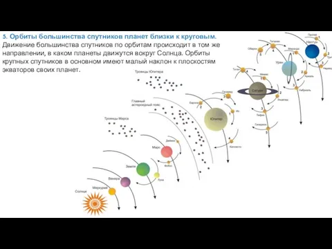 5. Орбиты большинства спутников планет близки к круговым. Движение большинства спутников по