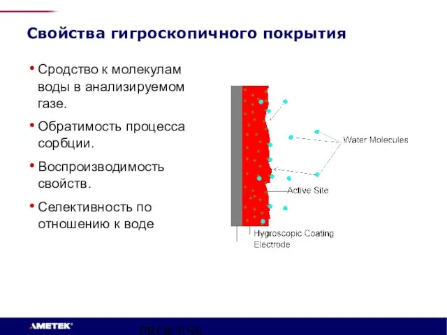 PROCESS INSTRUMENTS Свойства гигроскопичного покрытия Сродство к молекулам воды в анализируемом газе.