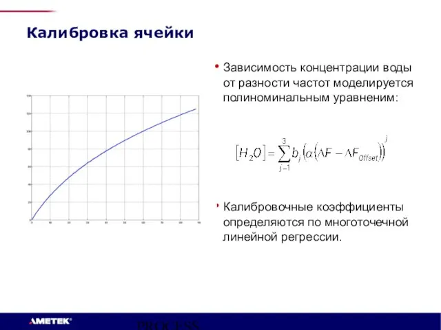 PROCESS INSTRUMENTS Зависимость концентрации воды от разности частот моделируется полиноминальным уравненим: Калибровочные