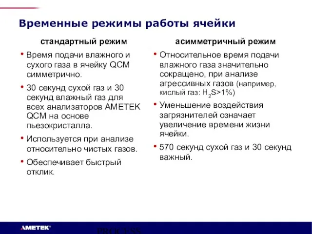 PROCESS INSTRUMENTS асимметричный режим Относительное время подачи влажного газа значительно сокращено, при