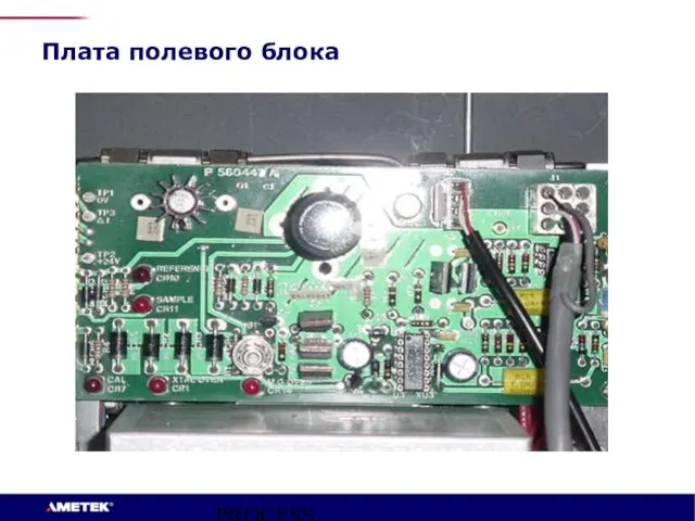 PROCESS INSTRUMENTS Плата полевого блока