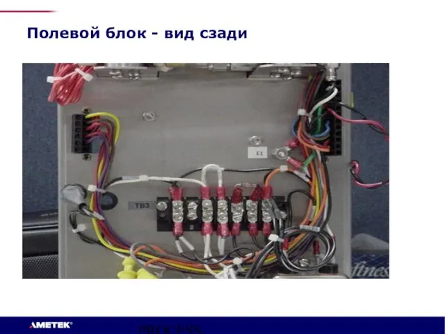 PROCESS INSTRUMENTS Полевой блок - вид сзади