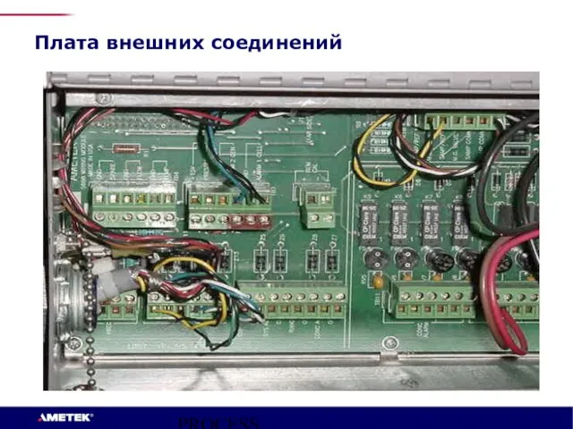 PROCESS INSTRUMENTS Плата внешних соединений