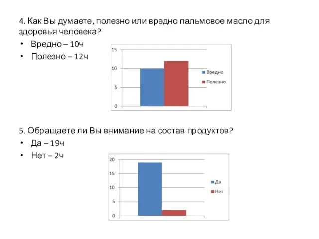 4. Как Вы думаете, полезно или вредно пальмовое масло для здоровья человека?