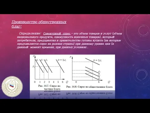 Производство общественных благ: Определение: Совокупный спрос - это объем товаров и услуг