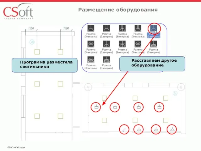 ©ЗАО «СиСофт» Размещение оборудования Программа разместила светильники Расставляем другое оборудование