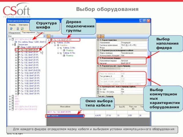 ©ЗАО «СиСофт» Дерево подключения группы Структура шкафа Окно выбора типа кабеля Выбор