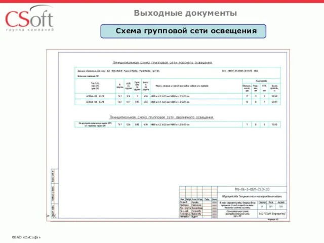 ©ЗАО «СиСофт» Выходные документы Схема групповой сети освещения