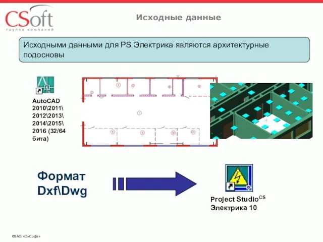 ©ЗАО «СиСофт» Формат Dxf\Dwg Исходные данные Project StudioCS Электрика 10 AutoCAD 2010\2011\2012\2013\2014\2015\2016