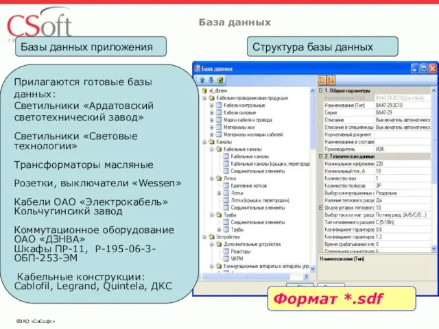 ©ЗАО «СиСофт» База данных Базы данных приложения Структура базы данных Формат *.sdf