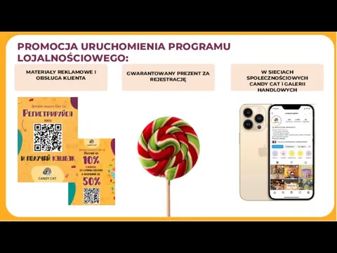 PROMOCJA URUCHOMIENIA PROGRAMU LOJALNOŚCIOWEGO: MATERIAŁY REKLAMOWE I OBSŁUGA KLIENTA W SIECIACH SPOŁECZNOŚCIOWYCH