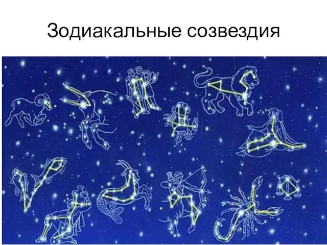 Зодиакальные созвездия