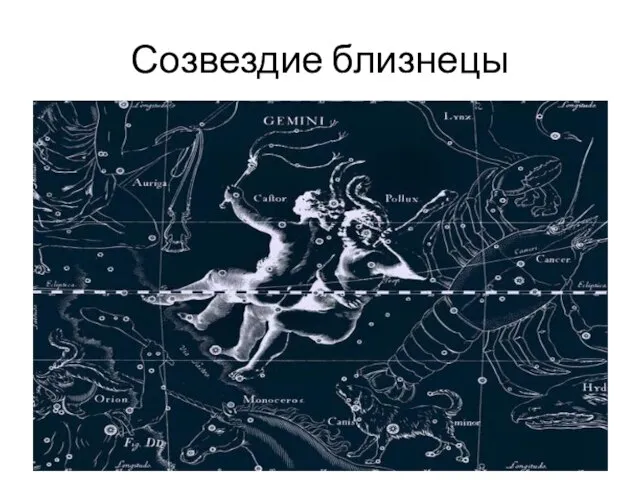 Созвездие близнецы