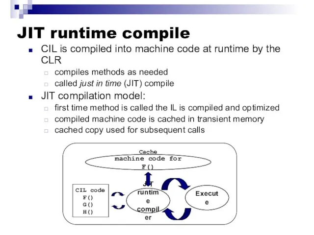 Cache JIT runtime compile CIL is compiled into machine code at runtime