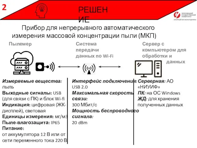 РЕШЕНИЕ 2 Прибор для непрерывного автоматического измерения массовой концентрации пыли (МКП) Пылемер