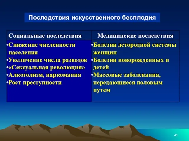 Последствия искусственного бесплодия