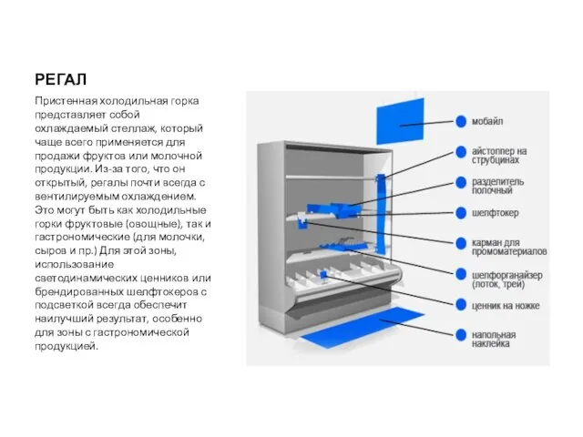 РЕГАЛ Пристенная холодильная горка представляет собой охлаждаемый стеллаж, который чаще всего применяется