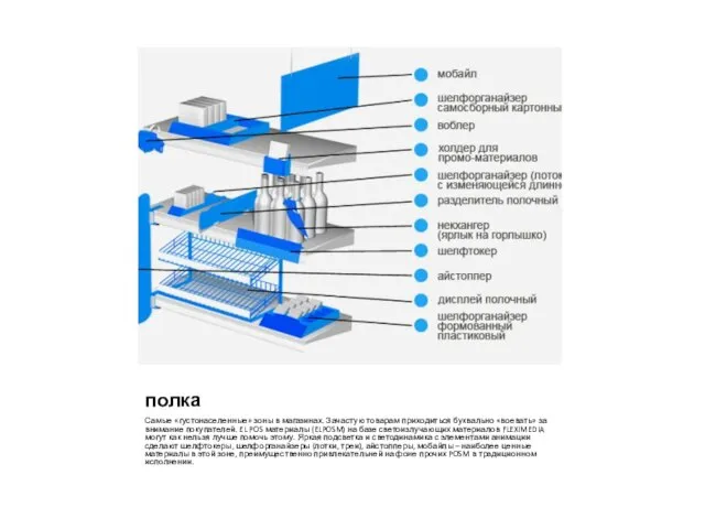 полка Самые «густонаселенные» зоны в магазинах. Зачастую товарам приходиться буквально «воевать» за