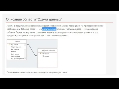 Описание области "Схема данных"