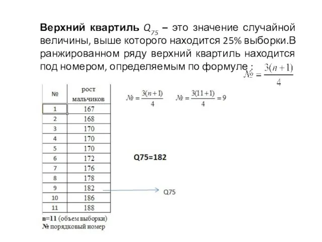 Верхний квартиль Q75 – это значение случайной величины, выше которого находится 25%