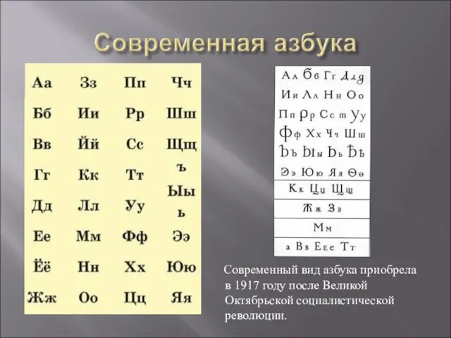 Современный вид азбука приобрела в 1917 году после Великой Октябрьской социалистической революции.