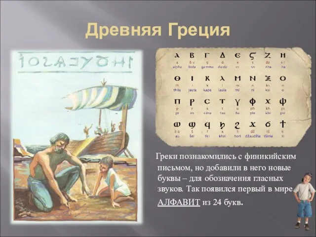 Древняя Греция Греки познакомились с финикийским письмом, но добавили в него новые