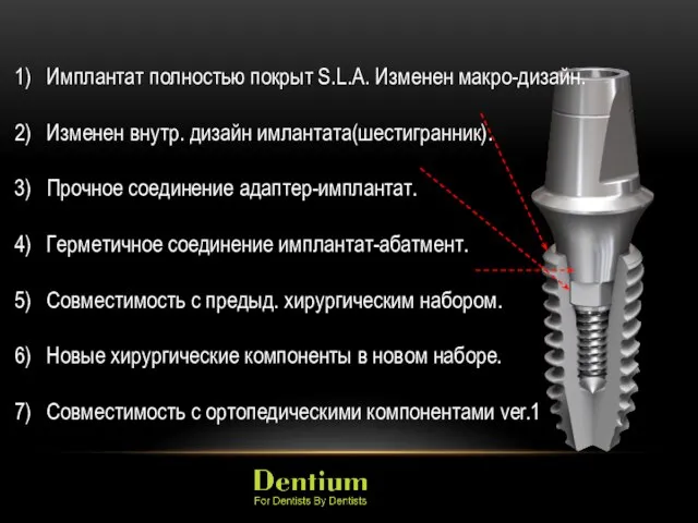 Имплантат полностью покрыт S.L.A. Изменен макро-дизайн. Изменен внутр. дизайн имлантата(шестигранник). Прочное соединение