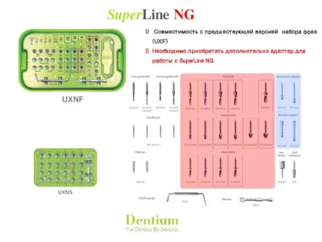 SuperLine NG Совместимость с предшествующей версией набора фрез(UXIF) Необходимо приобретать дополнительно адаптер