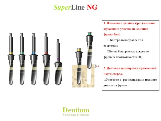 SuperLine NG 1. Изменение дизайна фрез (наличие зауженного участка на кончике фрезы-2мм).