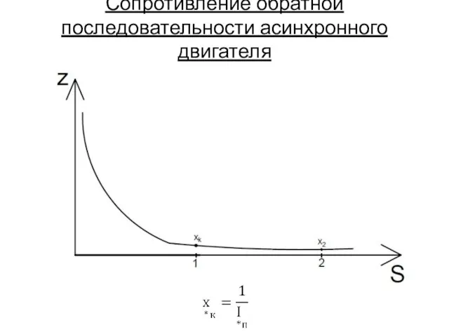 Сопротивление обратной последовательности асинхронного двигателя