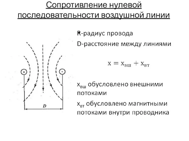 Сопротивление нулевой последовательности воздушной линии