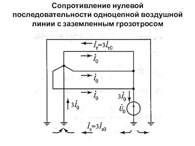 Сопротивление нулевой последовательности одноцепной воздушной линии с заземленным грозотросом