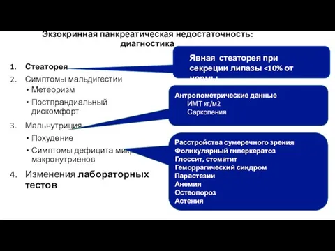 Экзокринная панкреатическая недостаточность: диагностика Стеаторея Симптомы мальдигестии Метеоризм Постпрандиальный дискомфорт Мальнутриция Похудение