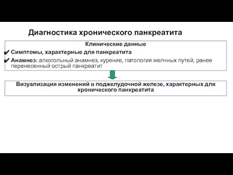 Диагностика хронического панкреатита Клинические данные Симптомы, характерные для панкреатита Анамнез: алкогольный анамнез,