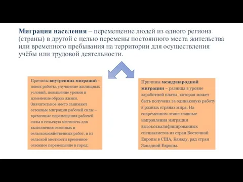 Миграция населения – перемещение людей из одного региона (страны) в другой с