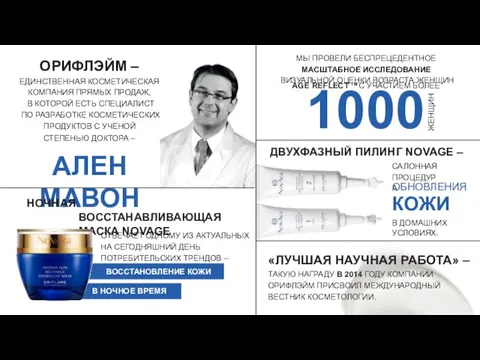 МЫ ПРОВЕЛИ БЕСПРЕЦЕДЕНТНОЕ МАСШТАБНОЕ ИССЛЕДОВАНИЕ ВИЗУАЛЬНОЙ ОЦЕНКИ ВОЗРАСТА ЖЕНЩИН AGE REFLECT TM