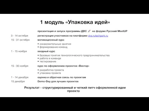 1 модуль «Упаковка идей» Результат - структурированный и четкий питч оформленной идеи проекта