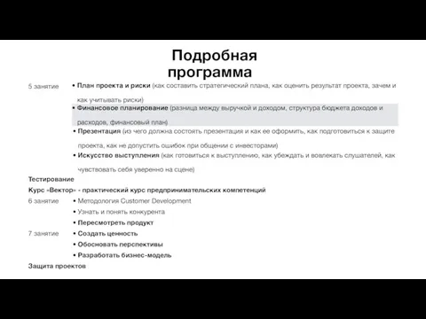 Подробная программа