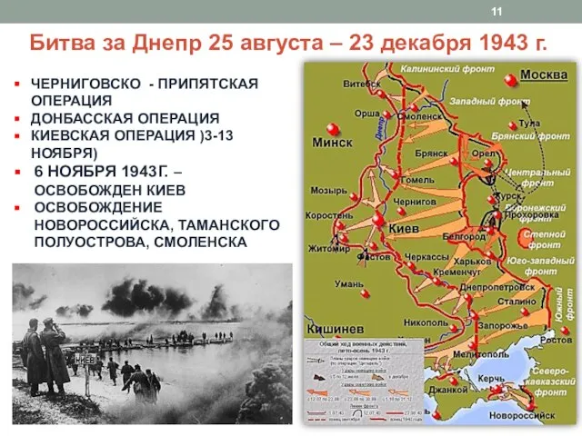 Битва за Днепр 25 августа – 23 декабря 1943 г. ЧЕРНИГОВСКО -
