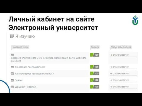 Личный кабинет на сайте Электронный университет