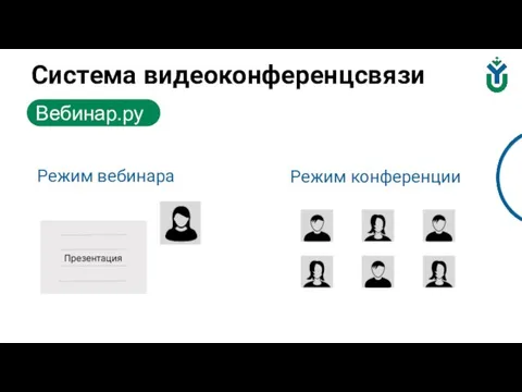 Система видеоконференцсвязи Вебинар.ру Режим вебинара Режим конференции