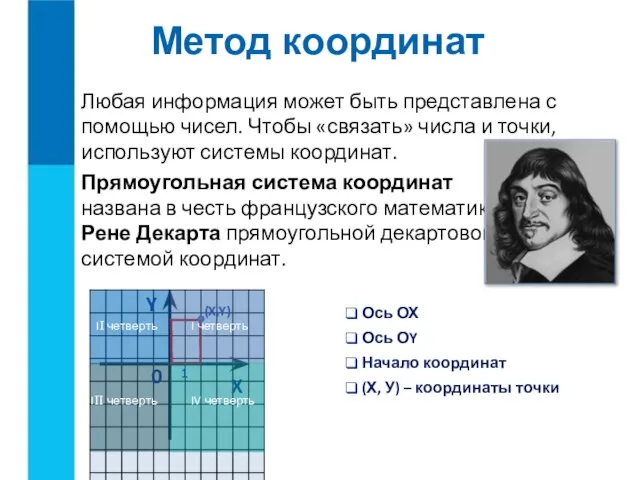 Метод координат Любая информация может быть представлена с помощью чисел. Чтобы «связать»