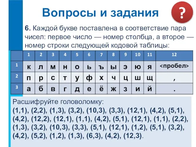 6. Каждой букве поставлена в соответствие пара чисел: первое число — номер