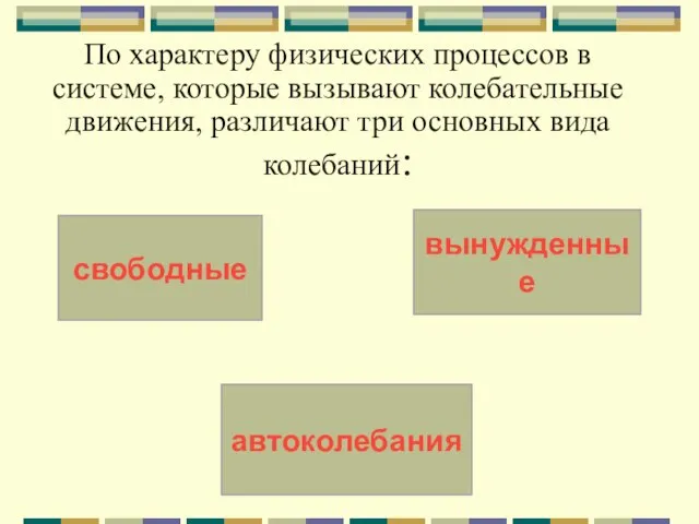 По характеру физических процессов в системе, которые вызывают колебательные движения, различают три