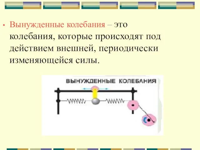 Вынужденные колебания – это колебания, которые происходят под действием внешней, периодически изменяющейся силы.