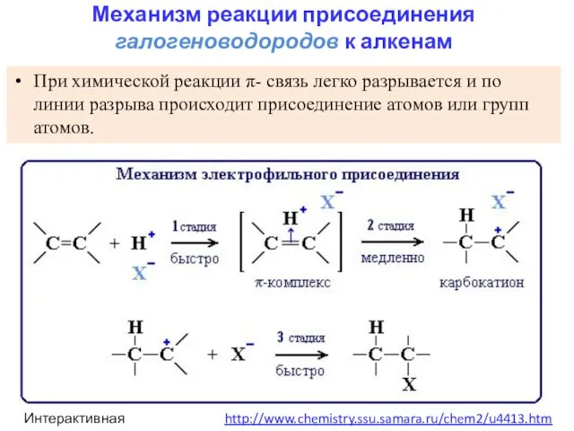 При химической реакции π- связь легко разрывается и по линии разрыва происходит