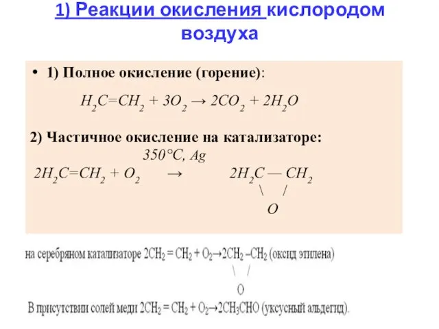 1) Реакции окисления кислородом воздуха 1) Полное окисление (горение): Н2С=СН2 + 3O2